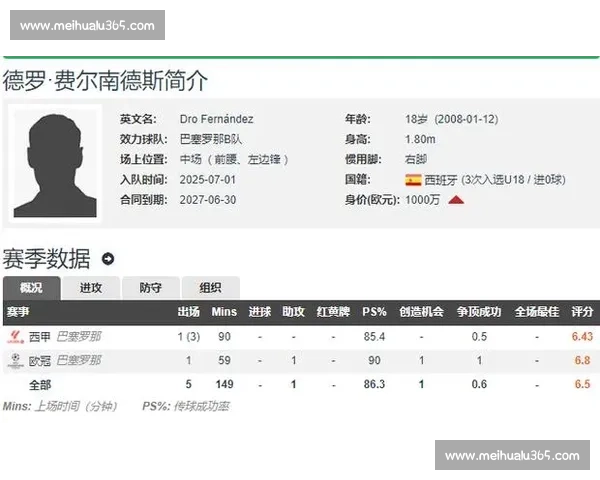 罗马诺：拜仁本周将提新报价追尼科 - 威廉斯，球员未拒绝但仍首选巴萨