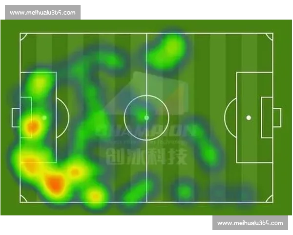 精准射门:5 次练习解锁命中密码