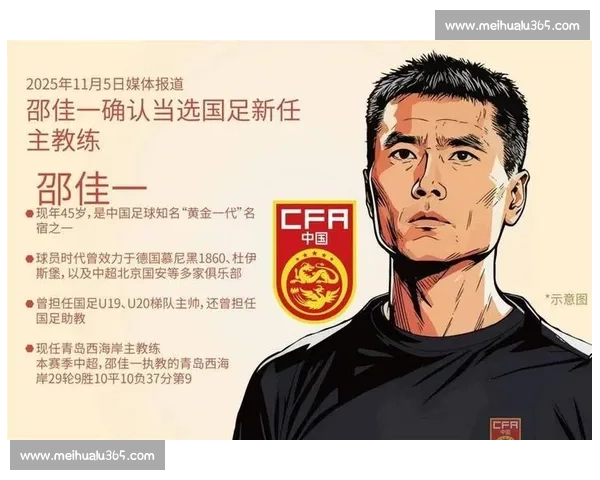 邵佳一更衣室发声：间歇期后首战虽留遗憾，全队拼搏精神值得肯定